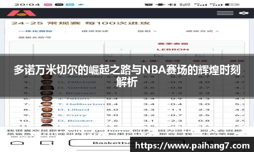 多诺万米切尔的崛起之路与NBA赛场的辉煌时刻解析