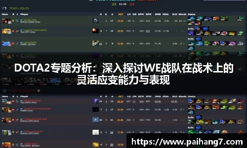 DOTA2专题分析：深入探讨WE战队在战术上的灵活应变能力与表现